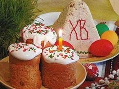 Osterbräuche